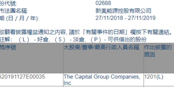 新奧2025年全年資料詳解，新奧2025全年資料詳解概覽