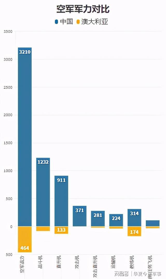 全球視角下的中國軍事實(shí)力排名，2020年深度分析，全球視角下的中國軍事實(shí)力排名深度解讀，2020年分析