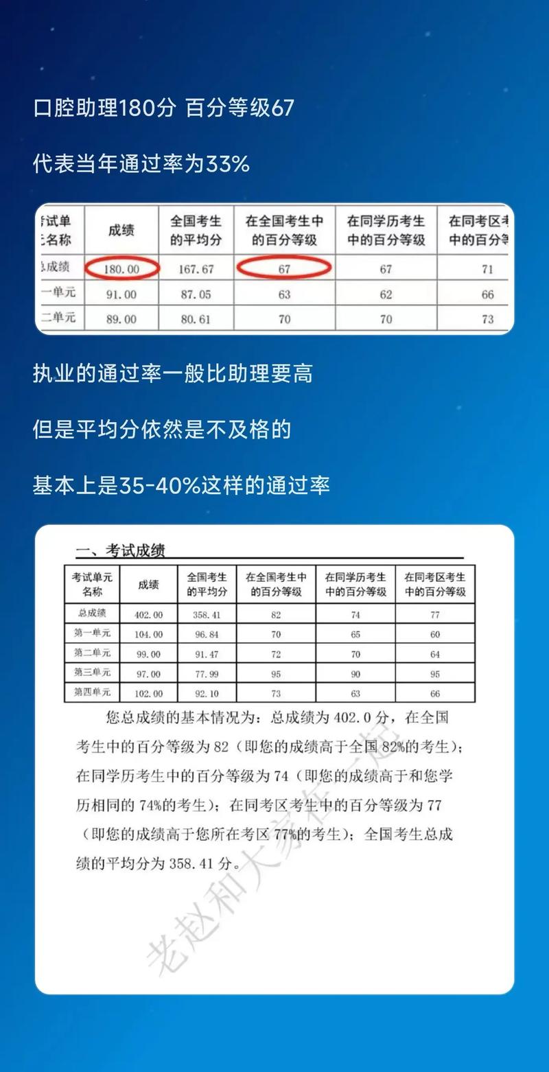 軍檢通過(guò)率一般有多少，深度解析與提高策略，軍檢通過(guò)率深度解析及提高策略，揭秘?cái)?shù)據(jù)背后的秘密與應(yīng)對(duì)之道