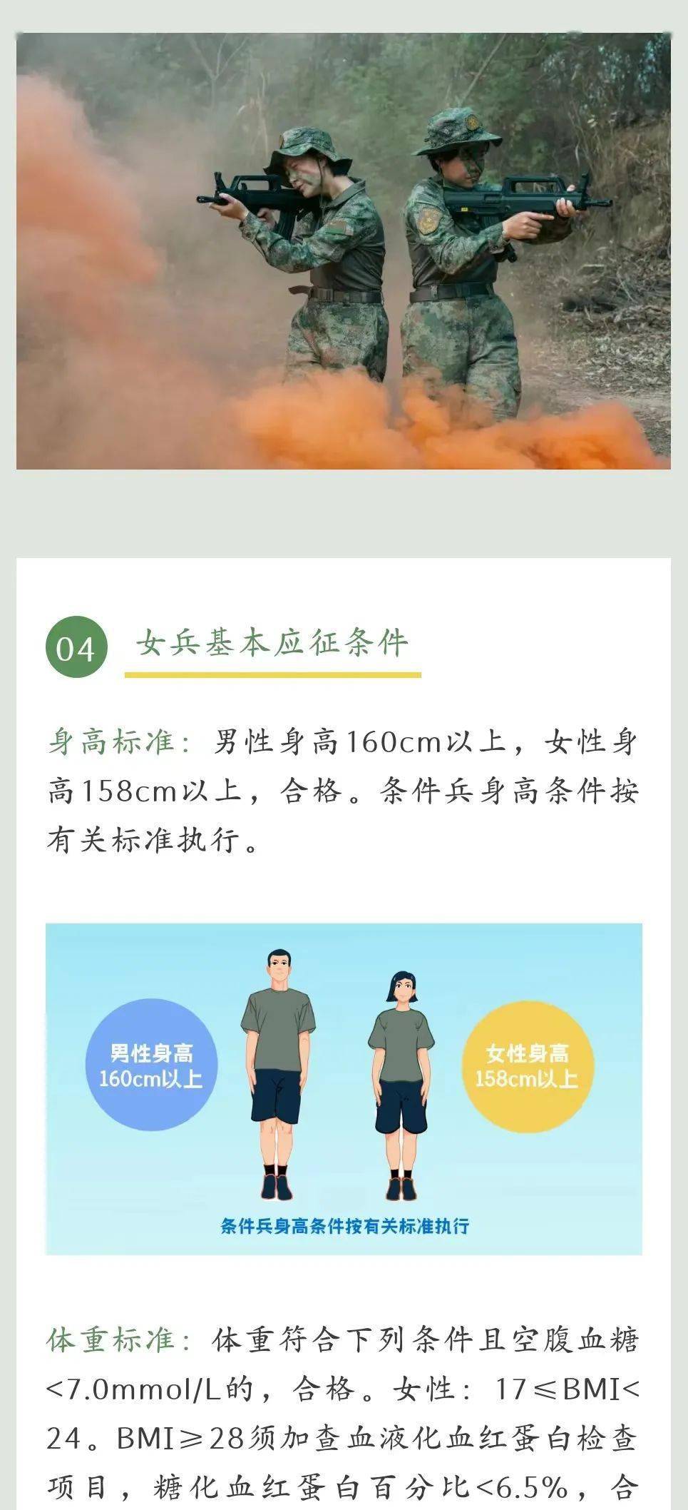 女兵征兵標(biāo)準(zhǔn)，新時(shí)代下的選拔要求與趨勢分析，新時(shí)代女兵征兵標(biāo)準(zhǔn)、選拔要求與趨勢分析