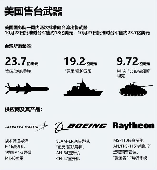 新聞咨詢 第15頁