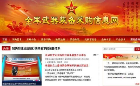 武器裝備采購(gòu)信息網(wǎng)站，一站式采購(gòu)解決方案，武器裝備采購(gòu)信息網(wǎng)站，一站式采購(gòu)解決方案探索