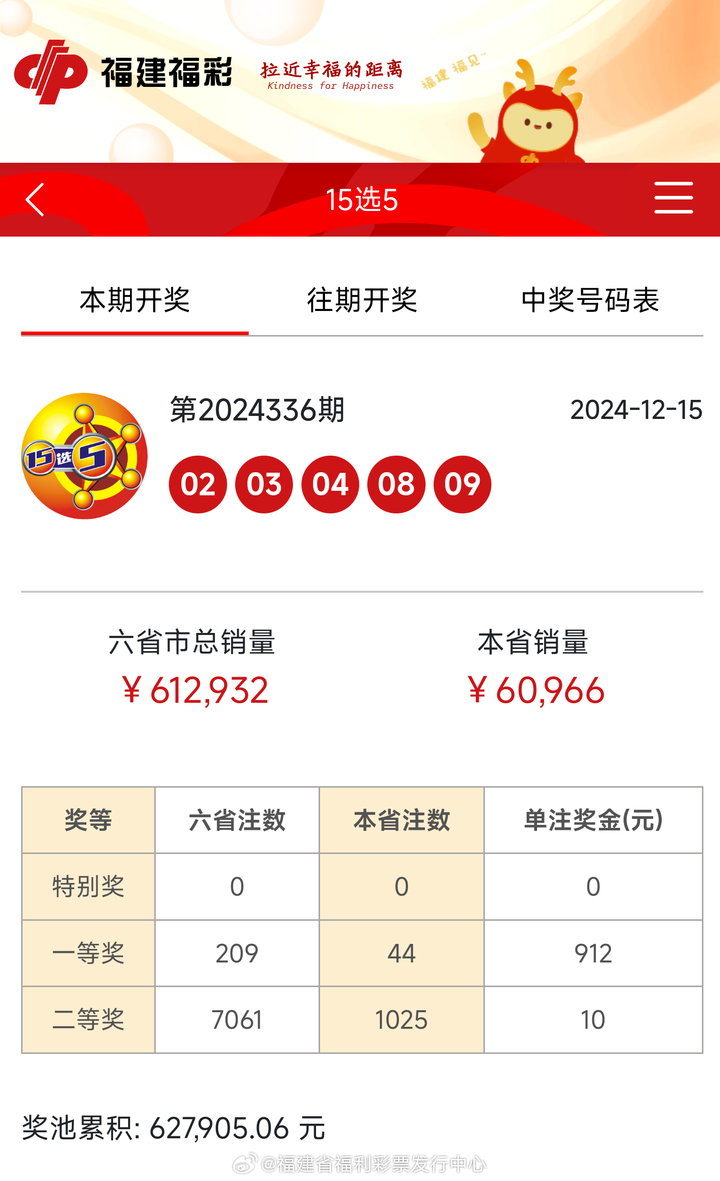 最新消息查詢，關于4887鐵算四中特開獎號碼的詳細介紹與資訊，4887鐵算四中特開獎號碼最新詳細介紹與資訊一覽