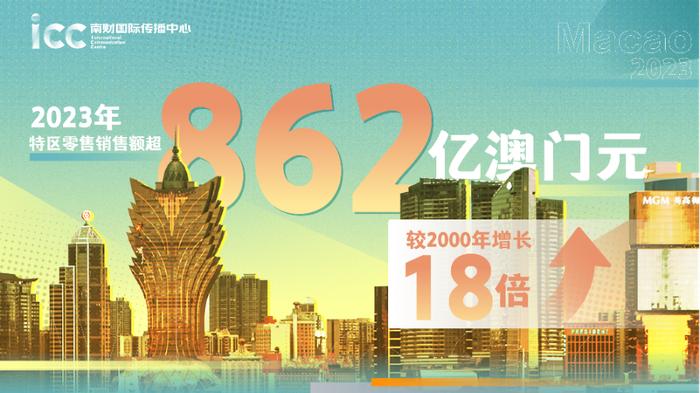 澳門4949開獎現(xiàn)場直播澳，探索彩票直播的魅力與實時開獎的激情，澳門彩票開獎現(xiàn)場直播，探索魅力與實時激情的碰撞
