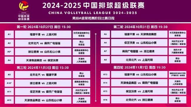 全新2025新澳天天彩資料解析，全新2025新澳天天彩資料深度解析