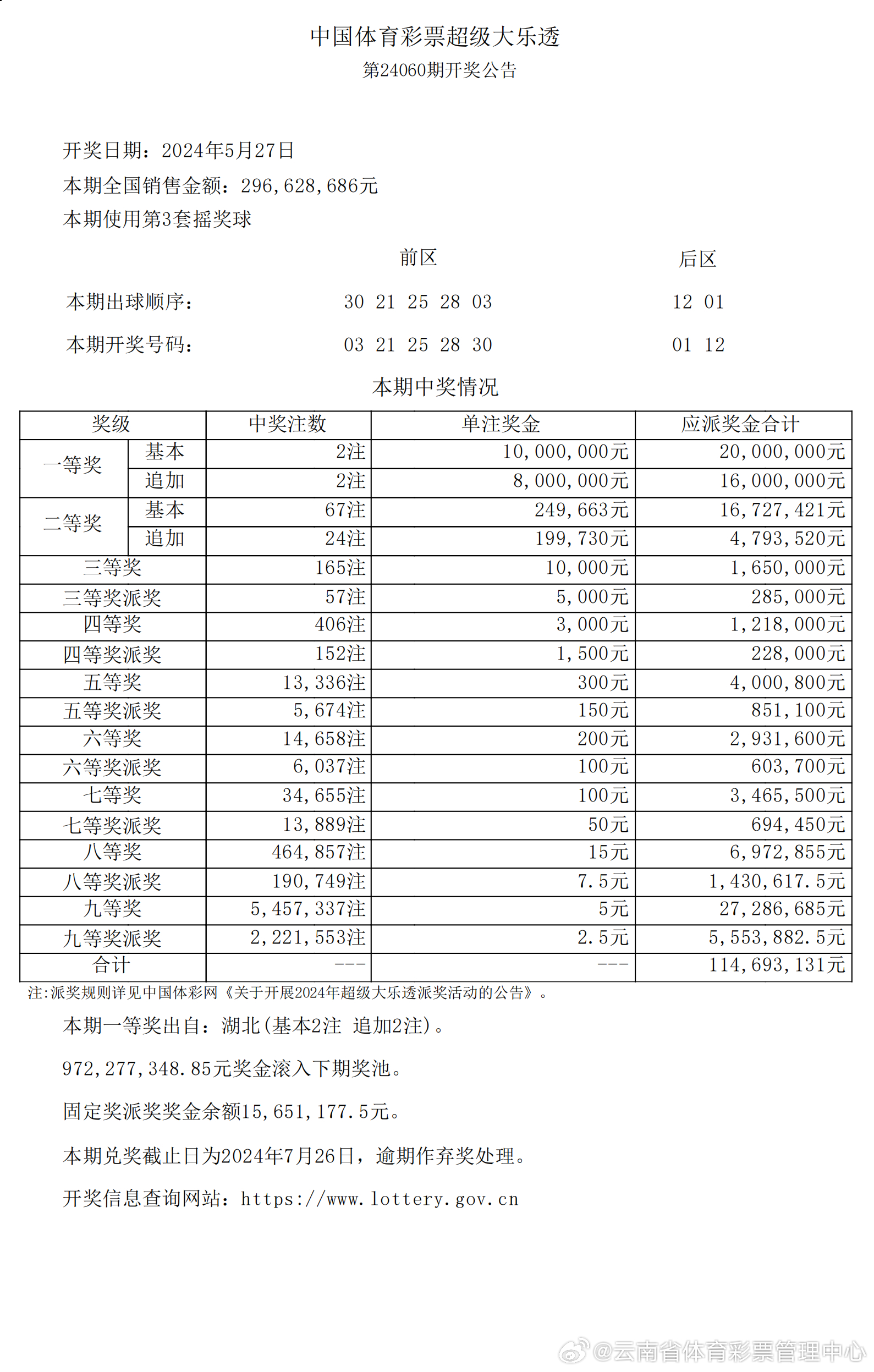 推薦 第6頁