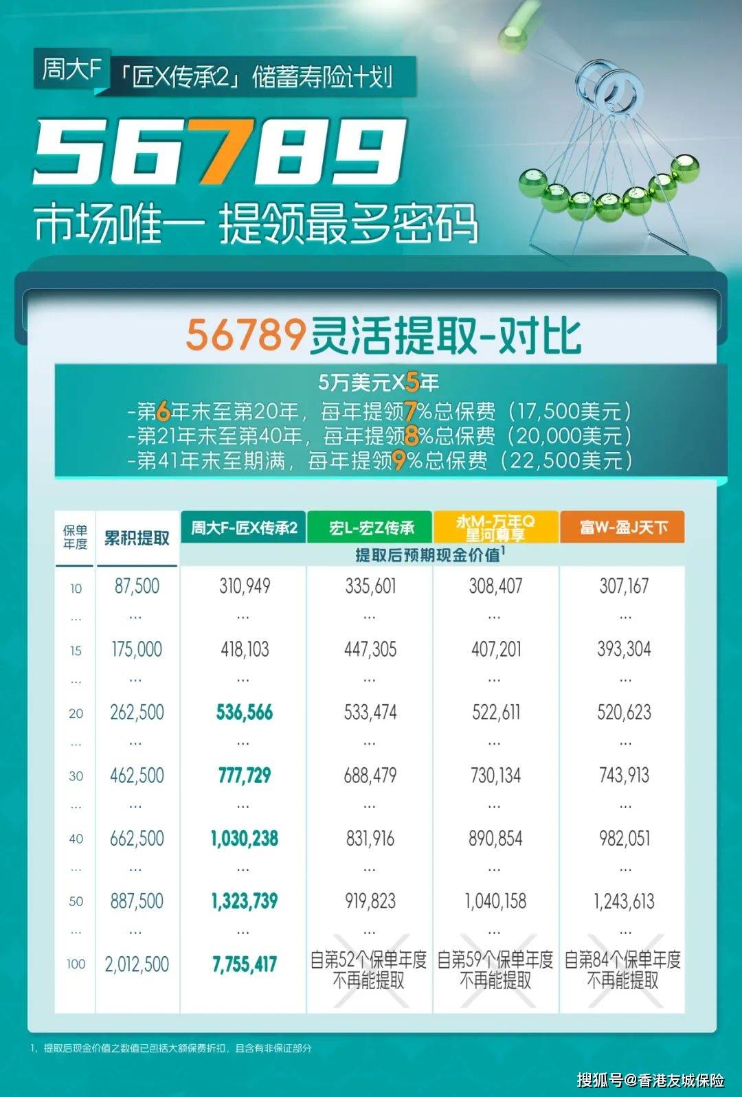 香港彩票開獎風(fēng)云，探索494949與4887的奧秘，香港彩票開獎風(fēng)云揭秘，探索神秘數(shù)字組合494949與4887的奧秘