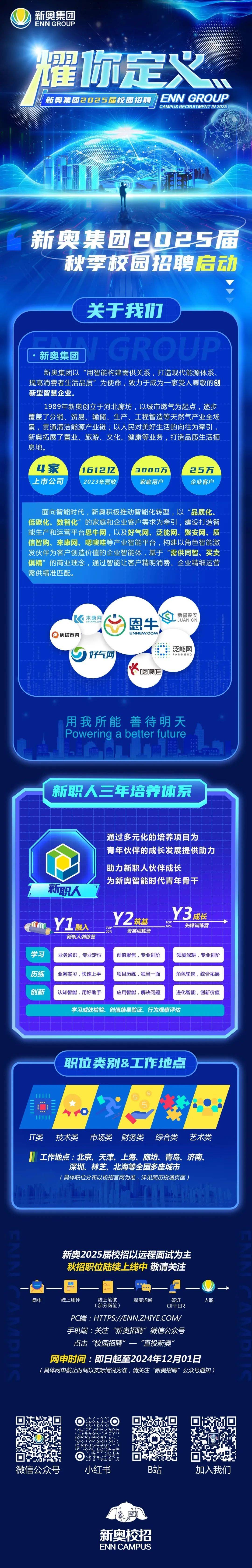 全面解析