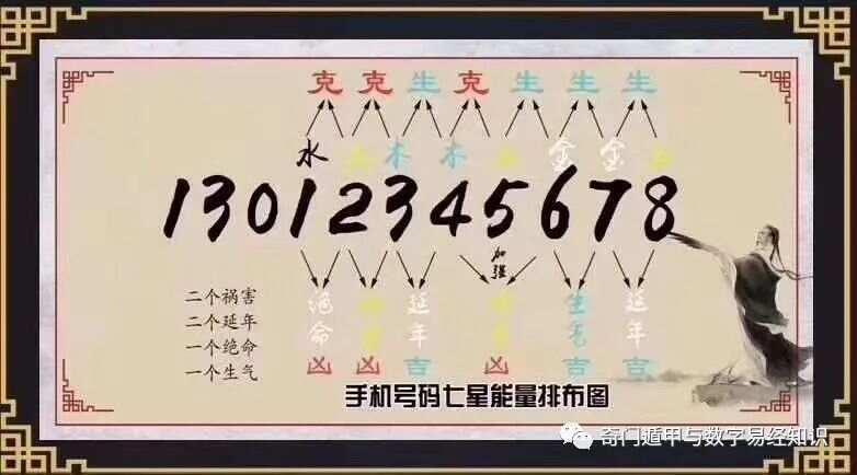 精準新傳真第20期，深度解析7777788888背后的故事，精準新傳真第20期，深度揭秘7777788888背后的故事
