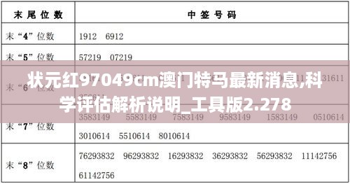 澳門狀元紅資料——探索未來的趨勢與機(jī)遇（2023-2025年），澳門狀元紅未來趨勢與機(jī)遇探索（2023-2025）
