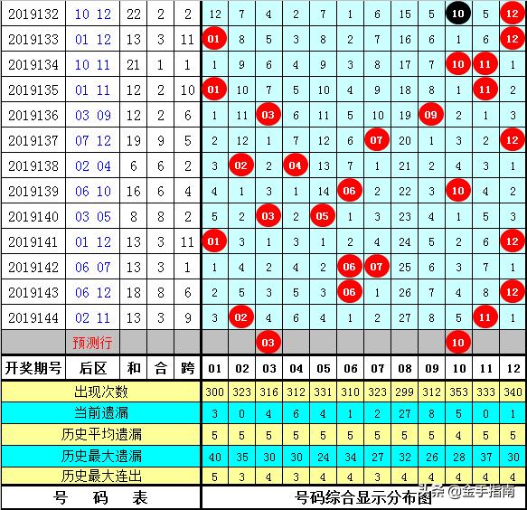 關(guān)于黃大仙四肖中特之秘的SEO解讀，黃大仙四肖中特之秘的SEO深度解析