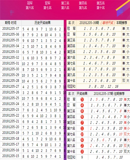 新澳今晚上9點(diǎn)30單雙參考，揭秘彩票背后的秘密與策略，揭秘彩票背后的秘密與策略，新澳今晚9點(diǎn)30單雙參考分析
