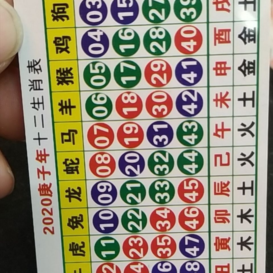 澳門 第2頁