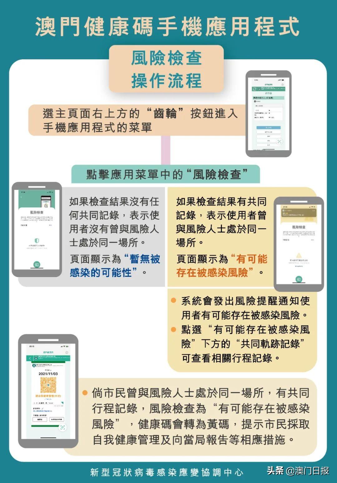澳門一碼一碼，揭秘精準預測的秘密與全解析，澳門一碼精準預測揭秘與全解析