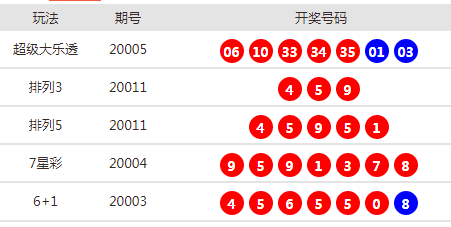 新澳六叔公最新開獎號碼分析預測——第172期開獎報告，新澳六叔公第172期開獎報告，最新開獎號碼分析預測
