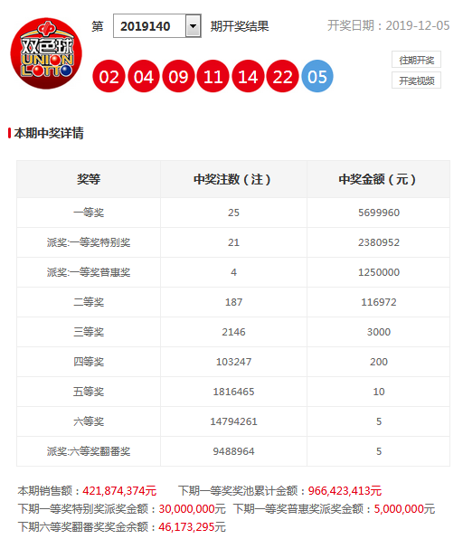 今晚澳門(mén)9點(diǎn)30分開(kāi)獎(jiǎng)結(jié)果揭曉，懸念揭曉，幸運(yùn)降臨，澳門(mén)今晚9點(diǎn)30分揭曉開(kāi)獎(jiǎng)結(jié)果，幸運(yùn)降臨揭曉懸念時(shí)刻