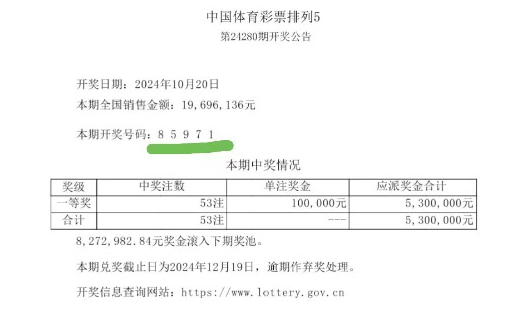 奧準(zhǔn)最準(zhǔn)一肖一碼一中特7955，揭秘生肖預(yù)測(cè)的神秘面紗，揭秘生肖預(yù)測(cè)神秘面紗，奧準(zhǔn)最準(zhǔn)一肖一碼一中特7955