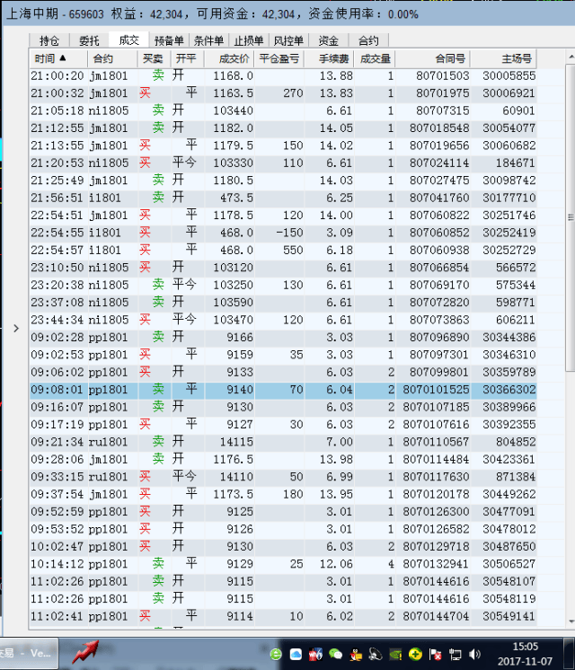 香港開獎(jiǎng)記錄查詢結(jié)果，全面解析與實(shí)用指南，香港開獎(jiǎng)記錄解析與查詢實(shí)用指南