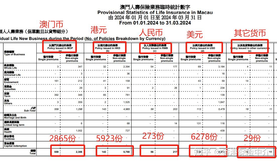 澳門(mén)碼表2025