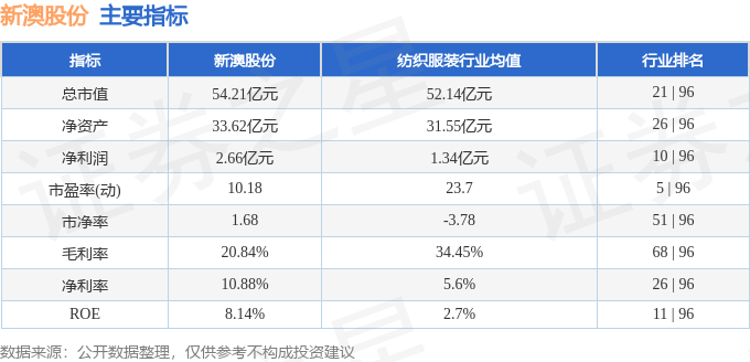 新澳今晚上9點30開獎直播視頻