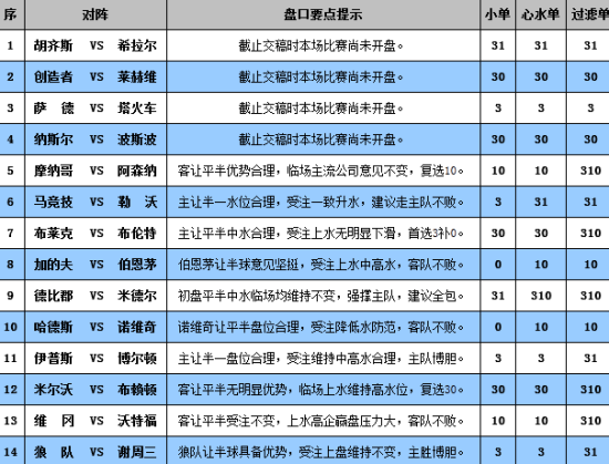 新澳門彩4949開獎記錄——探索彩票開獎的奧秘，澳門彩票開獎記錄揭秘，探索彩票奧秘的旅程