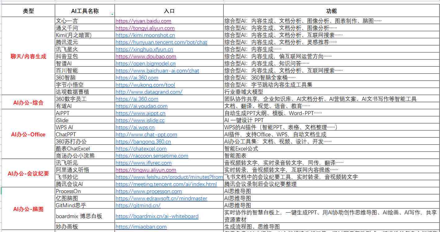 六盒聯(lián)盟資料高手A，揭秘SEO優(yōu)化秘籍，揭秘SEO優(yōu)化秘籍，六盒聯(lián)盟資料高手A分享實(shí)戰(zhàn)經(jīng)驗(yàn)