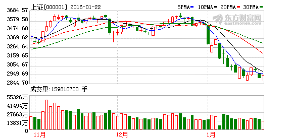 香港特彩波色走勢(shì)分析與預(yù)測(cè)，香港特彩波色走勢(shì)分析與預(yù)測(cè)，揭秘未來(lái)趨勢(shì)