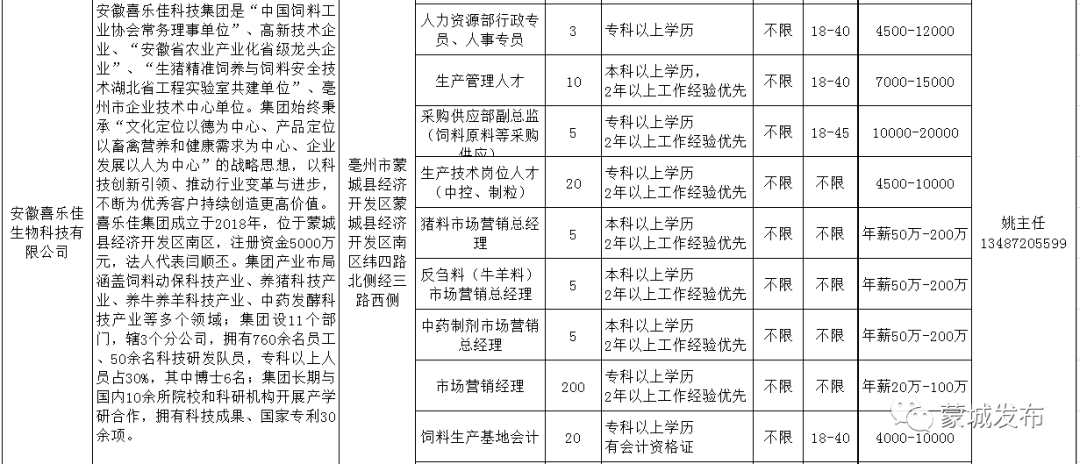 譙東鎮(zhèn)最新招聘信息，探索職業(yè)發(fā)展的無(wú)限可能，譙東鎮(zhèn)最新招聘信息，探索職業(yè)發(fā)展新機(jī)遇