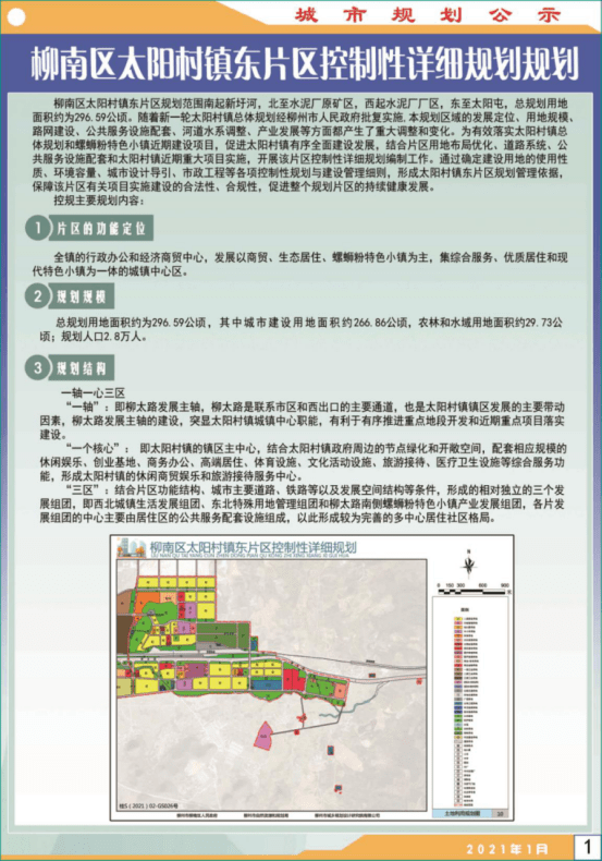 未來繁榮藍圖