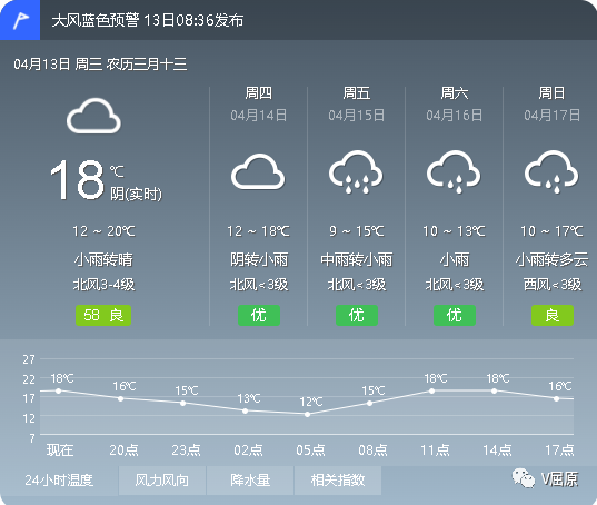 黃家鄉(xiāng)最新天氣預(yù)報(bào)及氣象信息解析，黃家鄉(xiāng)天氣預(yù)報(bào)及氣象信息詳解