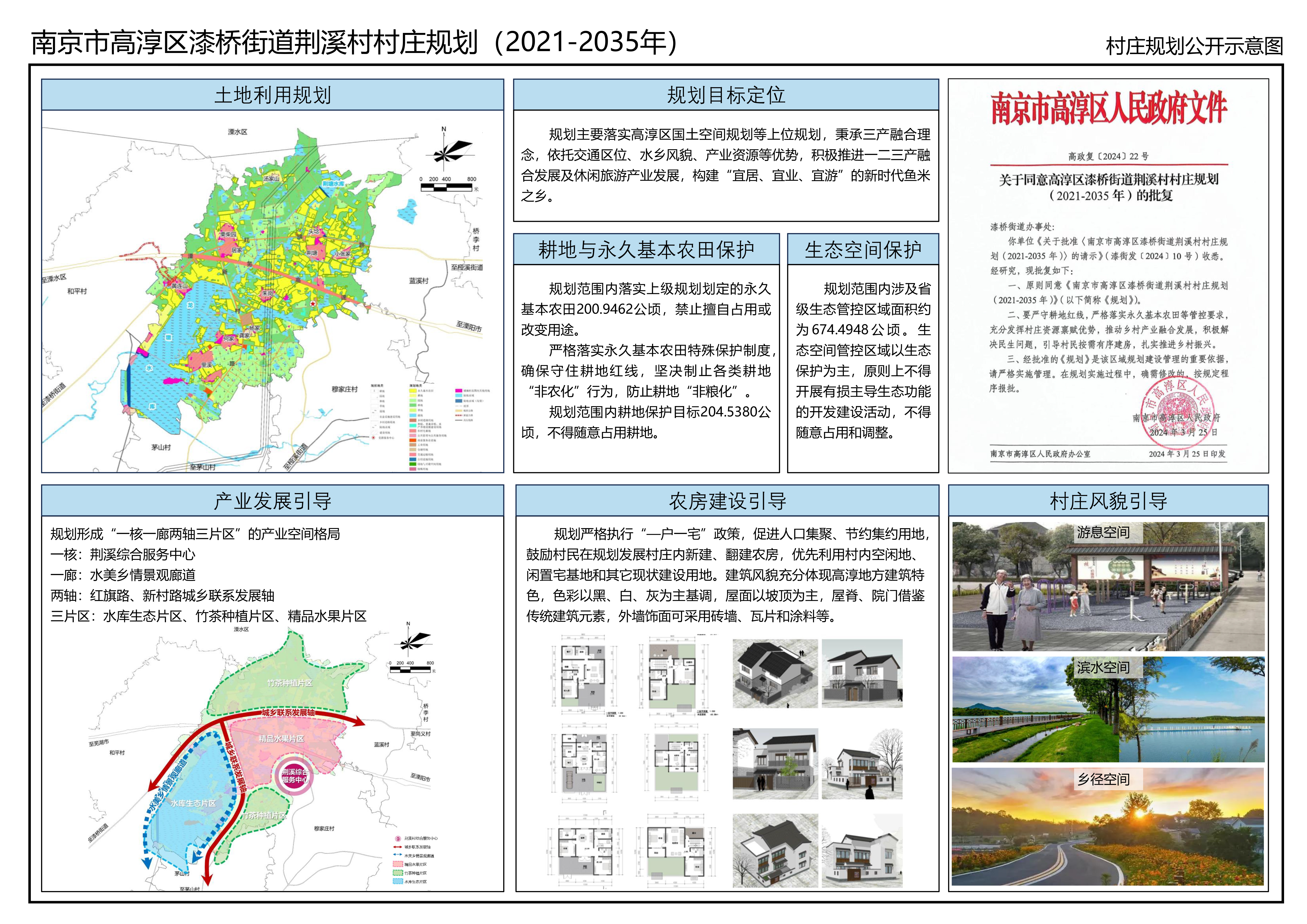 村莊發(fā)展新篇章
