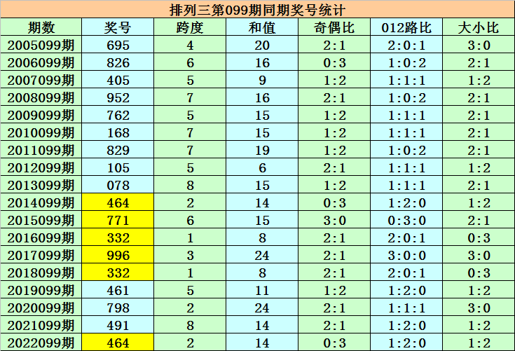 澳門一碼一碼精準(zhǔn)預(yù)測(cè)，揭秘準(zhǔn)確預(yù)測(cè)背后的秘密，澳門精準(zhǔn)預(yù)測(cè)一碼之謎，揭秘背后的秘密