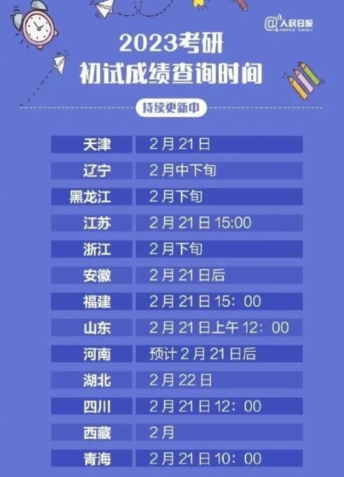 澳門彩票開獎結(jié)果，探索未來的幸運之門（2023年澳門今晚開獎結(jié)果），澳門彩票開獎結(jié)果，探索幸運之門（最新2023年今晚開獎信息）