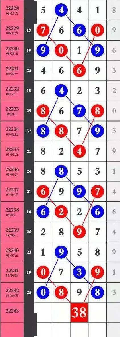 生肖解析