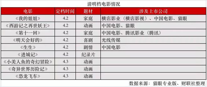 新澳門最快開獎記錄234期，開獎數(shù)據(jù)與策略分析，澳門最新開獎記錄234期數(shù)據(jù)分析與策略解讀
