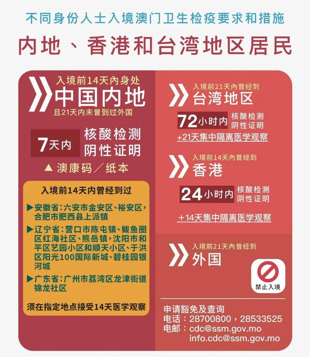 SEO優(yōu)化策略/SEO策略探討