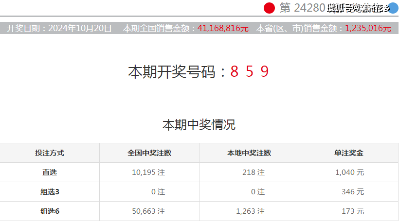 噢門六開彩開獎(jiǎng)結(jié)果200249深度分析與歷史記錄，澳門六開彩開獎(jiǎng)結(jié)果深度分析，歷史記錄與最新趨勢(shì)探討