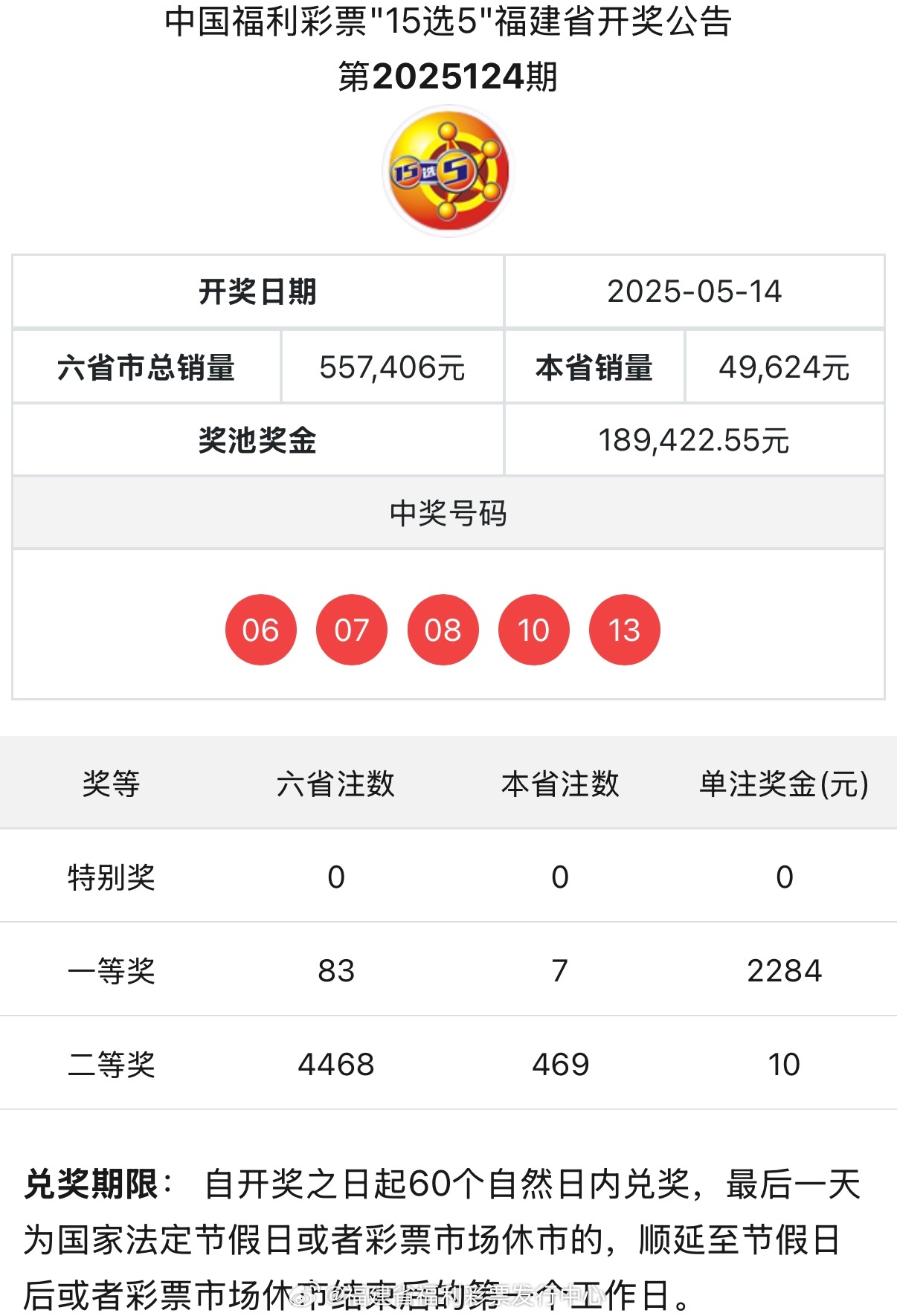 揭秘新奧歷史開獎記錄，探尋未來的趨勢與機遇——以第46期為例，展望至2025年，揭秘新奧歷史開獎記錄，探尋未來趨勢與機遇，展望至2025年展望期分析揭秘新奧未來走向