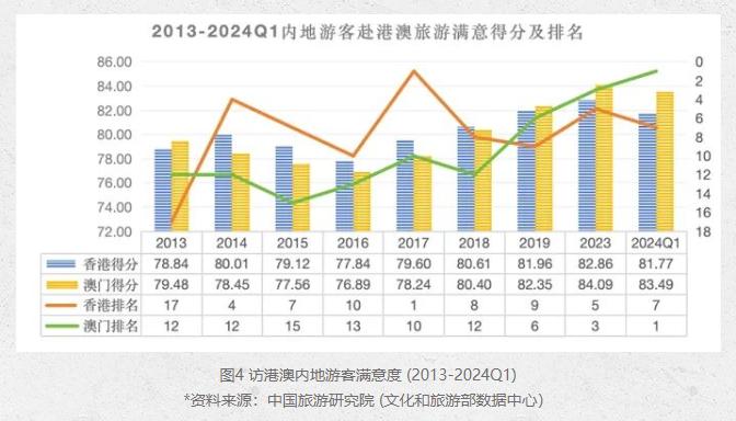 探索新澳門最快開獎(jiǎng)記錄的奧秘，全方位解讀與SEO策略，探索新澳門最快開獎(jiǎng)記錄的奧秘，全方位解讀與SEO策略揭秘