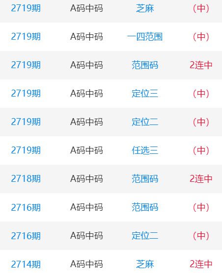一肖一碼中碼，揭秘彩票背后的秘密，揭秘彩票背后的秘密，一肖一碼中碼解析