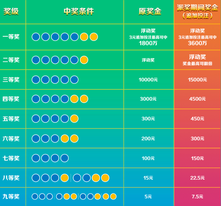 關于中三肖賠付多少的全面解析，中三肖賠付全面解析