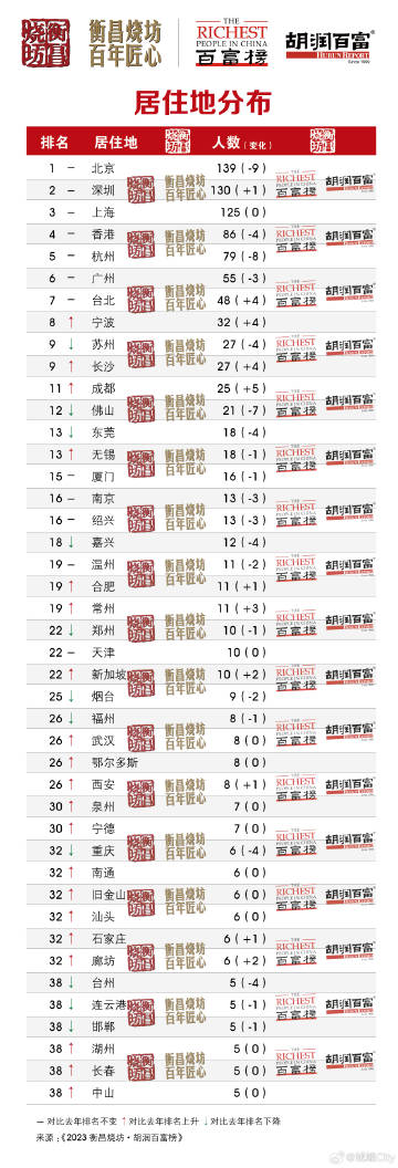 王中王管婆論壇一肖，深度解析與SEO優(yōu)化策略，王中王管婆論壇一肖，深度解析及SEO優(yōu)化策略指南