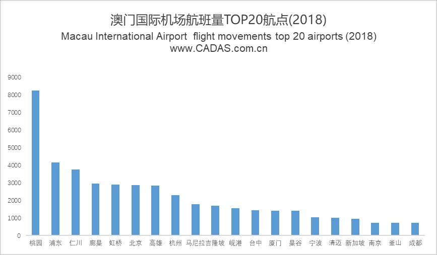 澳門(mén)最快開(kāi)獎(jiǎng)直播，探索最新速度與激情的游戲體驗(yàn)，澳門(mén)最快開(kāi)獎(jiǎng)直播，速度與激情的游戲體驗(yàn)探索