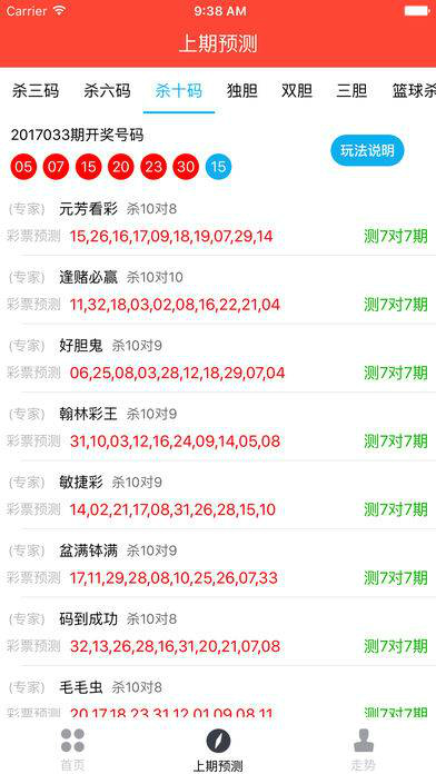 澳門天天六開彩開獎(jiǎng)結(jié)果今天及彩票SEO文章