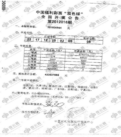 香港今晚六給彩開獎(jiǎng)結(jié)果及彩票行業(yè)分析，香港今晚六給彩開獎(jiǎng)結(jié)果與彩票行業(yè)深度分析