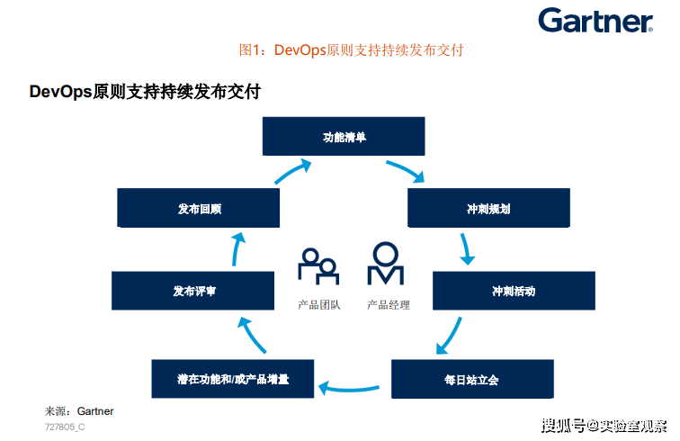 揭秘未來幸運(yùn)之門，2025年天天開好彩資料全解析，揭秘未來幸運(yùn)之門，2025年天天開好彩資料解析手冊