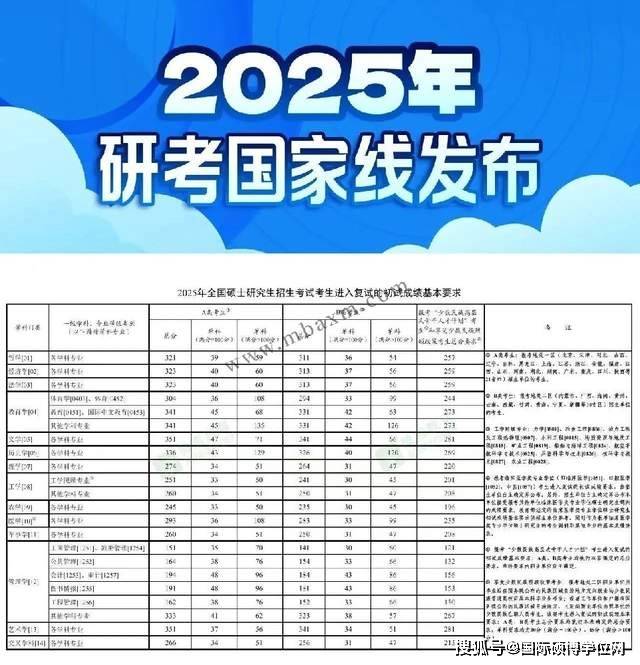 澳門(mén)一碼一肖100準(zhǔn)嗎？關(guān)于考研的探討，澳門(mén)一碼一肖與考研探討，準(zhǔn)確性及備考策略