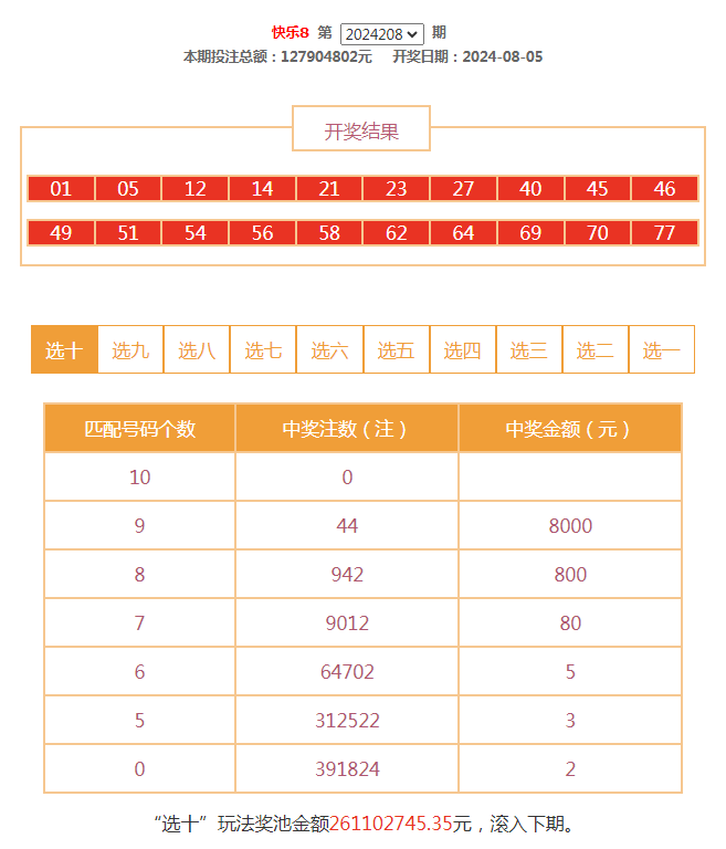 香港今晚六給彩開獎(jiǎng)結(jié)果及彩票行業(yè)分析，香港今晚六給彩開獎(jiǎng)結(jié)果與彩票行業(yè)深度分析
