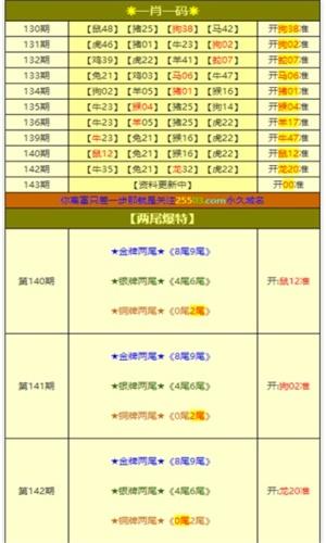 揭秘劉伯溫一肖中平特，傳奇人物與神秘預(yù)言的交融，劉伯溫一肖中平特揭秘，傳奇人物與神秘預(yù)言的交匯點(diǎn)