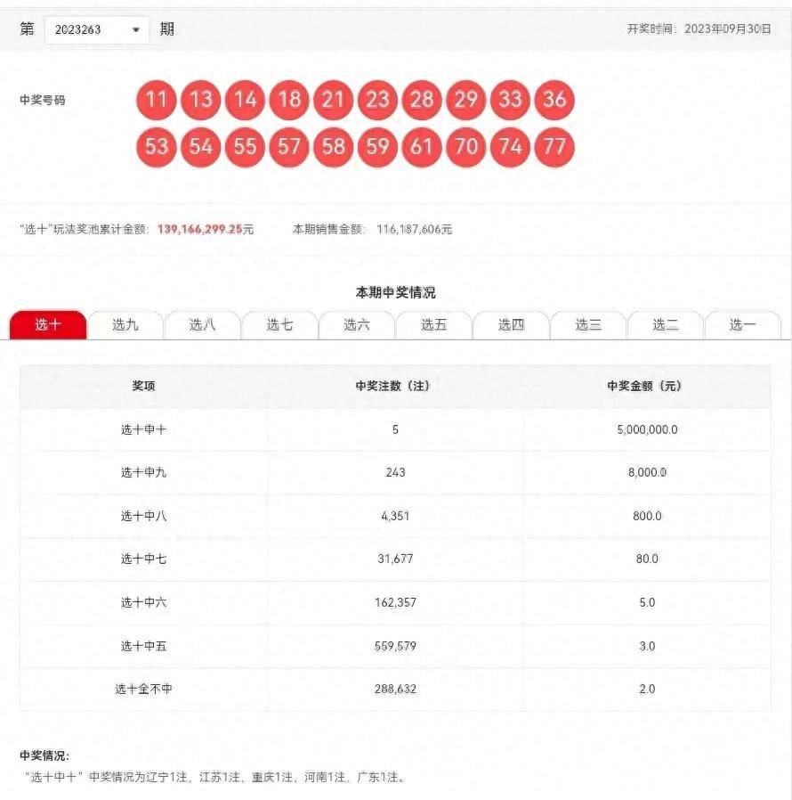 新澳門六開彩開獎結(jié)果2020年，回顧與解析，澳門六開彩開獎結(jié)果回顧與解析，聚焦2020年數(shù)據(jù)